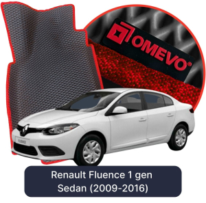 OMEVO 5D Pro EVA Bilmåtter til Renault Fluence 1 gen Sedan (2009-2016)
