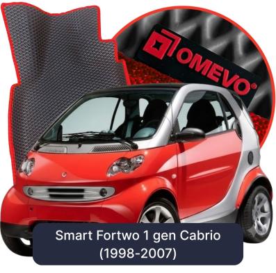 EVA bilgummimåtter OMEVO til Smart Fortwo 1 gen Cabrio (1998-2007)